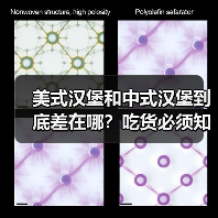 美式汉堡和中式汉堡到底差在哪?吃货必须知道的风味密码!(图2) 美式汉堡和中式汉堡到底差在哪?吃货必须知道的风味密码!(图2)