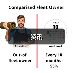 资讯(图2) 资讯(图2)