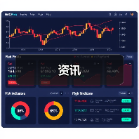 资讯(图3) 资讯(图3)