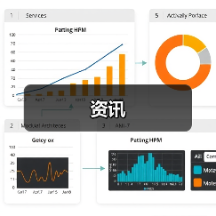 资讯(图3) 资讯(图3)