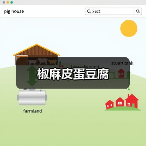 椒麻皮蛋豆腐(图1) 椒麻皮蛋豆腐(图1)