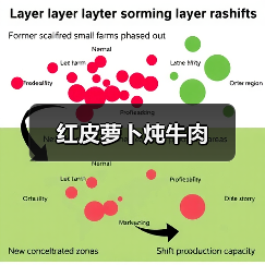 红皮萝卜炖牛肉（图1）