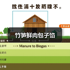 竹笋鲜肉包子馅(图2) 竹笋鲜肉包子馅(图2)