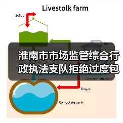 淮南市市场监管综合行政执法支队拒绝过度包装,让粽子轻装上市(图3) 淮南市市场监管综合行政执法支队拒绝过度包装,让粽子轻装上市(图3)