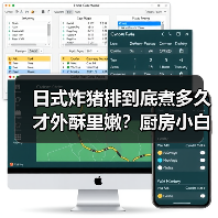 日式炸猪排到底煮多久才外酥里嫩?厨房小白也能一次成功!(图2) 日式炸猪排到底煮多久才外酥里嫩?厨房小白也能一次成功!(图2)