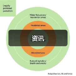 资讯(图3) 资讯(图3)