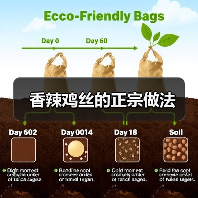 香辣鸡丝的正宗做法(图4) 香辣鸡丝的正宗做法(图4)