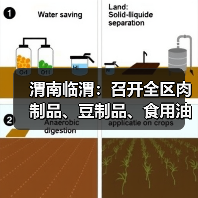 渭南临渭：召开全区肉制品、豆制品、食用油等小作坊落实主体责任业务培训会（图3）