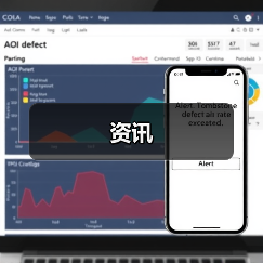 资讯（图1）