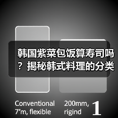 韩国紫菜包饭算寿司吗?揭秘韩式料理的分类与特色(图2) 韩国紫菜包饭算寿司吗?揭秘韩式料理的分类与特色(图2)