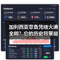 加利西亚章鱼凭啥火遍全网?它的历史背景居然这么传奇!(图1) 加利西亚章鱼凭啥火遍全网?它的历史背景居然这么传奇!(图1)