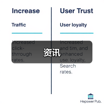 资讯（图3）
