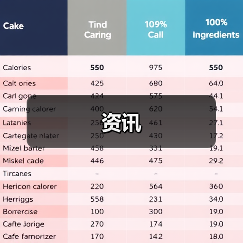 资讯(图1) 资讯(图1)