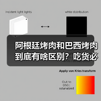 阿根廷烤肉和巴西烤肉到底有啥区别?吃货必须搞懂的南美烧烤哲学!(图2) 阿根廷烤肉和巴西烤肉到底有啥区别?吃货必须搞懂的南美烧烤哲学!(图2)
