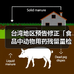 台湾地区预告修正「食品中动物用药残留量检验方法－泰拉霉素之检验」草案（图1）