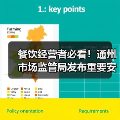 餐饮经营者必看!通州市场监管局发布重要安全提示(图1) 餐饮经营者必看!通州市场监管局发布重要安全提示(图1)