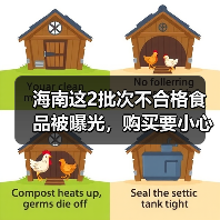 海南这2批次不合格食品被曝光,购买要小心!(图1) 海南这2批次不合格食品被曝光,购买要小心!(图1)