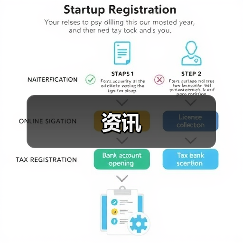 资讯(图1) 资讯(图1)