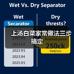上汤白菜家常做法三步搞定（图4）