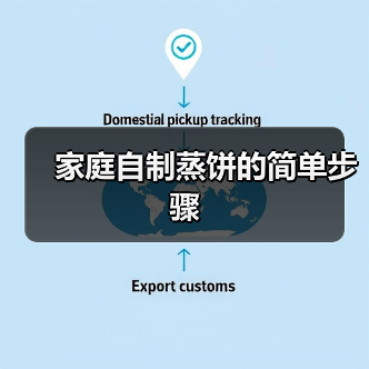 家庭自制蒸饼的简单步骤（图1）