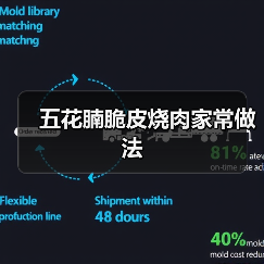 五花腩脆皮烧肉家常做法（图2）