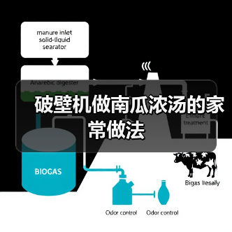 破壁机做南瓜浓汤的家常做法(图4) 破壁机做南瓜浓汤的家常做法(图4)