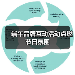 端午品牌互动活动点燃节日氛围(图3) 端午品牌互动活动点燃节日氛围(图3)