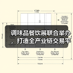 调味品餐饮展联合举办,打造全产业链交易平台(图4) 调味品餐饮展联合举办,打造全产业链交易平台(图4)