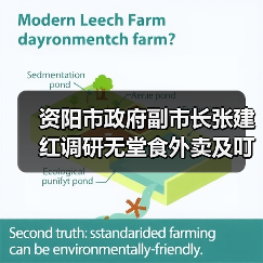 资阳市政府副市长张建红调研无堂食外卖及叮叮集市食品安全工作(图1) 资阳市政府副市长张建红调研无堂食外卖及叮叮集市食品安全工作(图1)