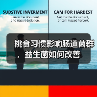 挑食习惯影响肠道菌群,益生菌如何改善(图2) 挑食习惯影响肠道菌群,益生菌如何改善(图2)