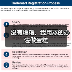没有烤箱，我用蒸的办法做蛋糕（图1）