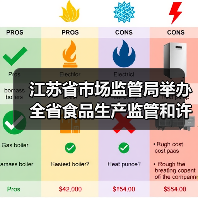 江苏省市场监管局举办全省食品生产监管和许可人员岗位培训班(图4) 江苏省市场监管局举办全省食品生产监管和许可人员岗位培训班(图4)