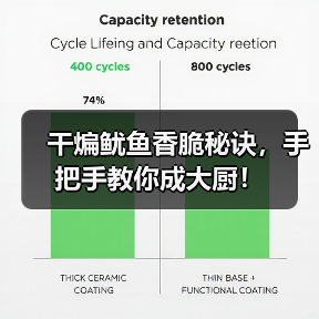 干煸鱿鱼香脆秘诀,手把手教你成大厨!(图3) 干煸鱿鱼香脆秘诀,手把手教你成大厨!(图3)