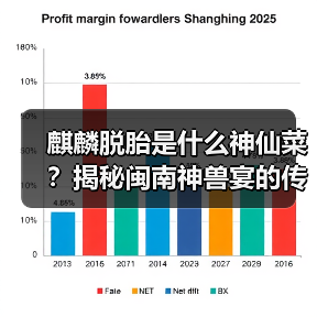 麒麟脱胎是什么神仙菜？揭秘闽南神兽宴的传说与做法（图3）