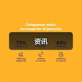 资讯(图3) 资讯(图3)