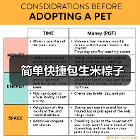 简单快捷包生米粽子（图3）