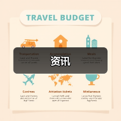 资讯(图2) 资讯(图2)