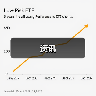 资讯(图2) 资讯(图2)