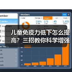 儿童免疫力低下怎么提高？三招教你科学增强（图1）